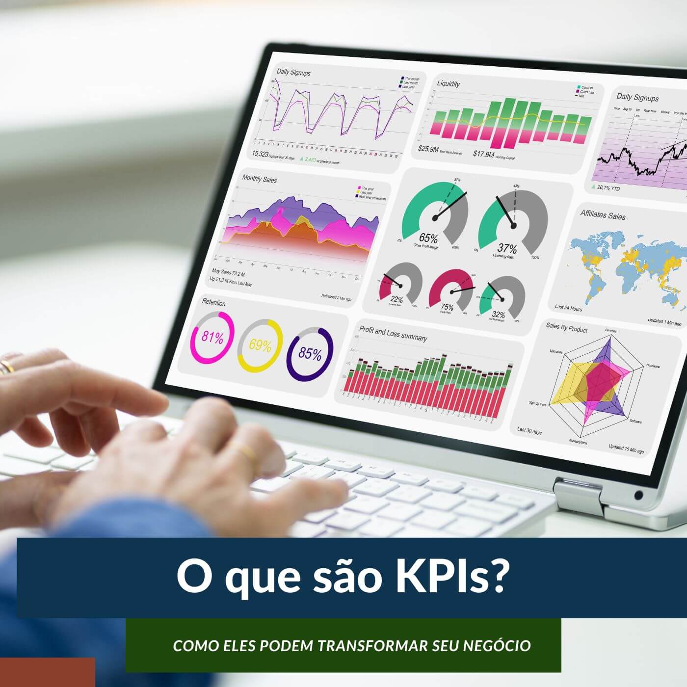 KPIs (Key Performance Indicators), ou Indicadores-Chave de Desempenho, s&atilde;o m&eacute;tricas usadas para avaliar o sucesso de uma empresa em alcan&ccedil;ar seus objetivos. Eles ajudam a monitorar o progresso, identificar &aacute;reas que precisam de melhorias e alinhar a equipe com as metas estrat&eacute;gicas do neg&oacute;cio.

Por que os KPIs s&atilde;o importantes?

Os KPIs s&atilde;o essenciais para uma gest&atilde;o eficiente, pois oferecem uma vis&atilde;o clara de como efetivamente cada &aacute;rea est&aacute; se saindo. Eles facilitam a tomada de decis&otilde;es com base em dados concretos, evitando o &ldquo;achismo&rdquo; e ajudando a direcionar esfor&ccedil;os para o que realmente importa. Al&eacute;m disso, KPIs tamb&eacute;m permitem comparar resultados ao longo do tempo, identificar tend&ecirc;ncias e ajustar rapidamente as estrat&eacute;gias.

Tipos de KPIs e exemplos pr&aacute;ticos

Os KPIs podem variar de acordo com a &aacute;rea da empresa. Aqui est&atilde;o alguns exemplos comuns:


	
	KPIs de Vendas e Marketing:

	
		
		Taxa de convers&atilde;o: Mede a porcentagem de leads que se tornam clientes, essencial para avaliar a efic&aacute;cia das estrat&eacute;gias de vendas.
		
		
		CAC (Custo de Aquisi&ccedil;&atilde;o de Cliente): Indica quanto a empresa gasta para adquirir cada cliente novo, ajudando a avaliar a efici&ecirc;ncia do marketing.
		
		
		ROI (Retorno sobre Investimento): Calcula o retorno financeiro gerado por campanhas de marketing.
		
	
	




Fonte: Leadster (https://leadster.com.br/blog/kpis-de-vendas-e-marketing/)&nbsp;


	
	KPIs Financeiros:

	
		
		Margem de lucro: Mostra quanto a empresa est&aacute; ganhando depois de deduzir todos os custos.
		
		
		Fluxo de caixa: Avalia a sa&uacute;de financeira da empresa, mostrando quanto dinheiro entra e sai do neg&oacute;cio.
		
	
	
	
	KPIs Operacionais:

	
		
		Tempo de resposta ao cliente: Medida importante para &aacute;reas de atendimento, que mostra a rapidez na solu&ccedil;&atilde;o de problemas dos clientes.
		
		
		Efici&ecirc;ncia de processos: Avalia o tempo e os recursos gastos em atividades-chave.
		
	
	
	
	KPIs de Recursos Humanos:

	
		
		Turnover (rotatividade): Mede a taxa de sa&iacute;da de funcion&aacute;rios e pode indicar problemas com satisfa&ccedil;&atilde;o ou cultura organizacional.
		
		
		&Iacute;ndice de satisfa&ccedil;&atilde;o dos colaboradores: Avalia o n&iacute;vel de contentamento da equipe, impactando diretamente na produtividade.
		
	
	


Como definir KPIs eficazes?

Para que os KPIs sejam realmente &uacute;teis, eles devem seguir o princ&iacute;pio SMART (Specific, Measurable,Achievable,Realistic, Timely):


	
	Espec&iacute;ficos: O que exatamente voc&ecirc; quer medir?
	
	
	Mensur&aacute;veis: Como voc&ecirc; vai quantificar?
	
	
	Alcan&ccedil;&aacute;veis: &Eacute; poss&iacute;vel atingir essa meta com os recursos que voc&ecirc; tem?
	
	
	Relevantes: Esse KPI impacta diretamente os objetivos da empresa?
	
	
	Temporais: Em quanto tempo o resultado ser&aacute; medido?
	


&nbsp;



Fonte: Marqponto (https://marqponto.com.br/blog/tecnica-smart-saiba-como-usar/)

&nbsp;Uma startup de e-commerce pode definir como KPI "aumentar a taxa de convers&atilde;o de 2% para 5% em 12 meses", monitorando isso com an&aacute;lises mensais para ajustar campanhas de marketing.

Empresas como a Amazon s&atilde;o exemplos claros de como usar KPIs para aprimorar continuamente opera&ccedil;&otilde;es. Ela monitora KPIs como &ldquo;tempo de entrega&rdquo; e &ldquo;satisfa&ccedil;&atilde;o do cliente&rdquo;, ajustando processos para oferecer um servi&ccedil;o cada vez mais eficiente. Esse foco em dados permitiu que a empresa se destacasse no mercado.

Os KPIs s&atilde;o mais do que n&uacute;meros; s&atilde;o guias que ajudam a empresa a crescer de maneira estruturada. Ao identificar e monitorar os KPIs certos, sua empresa pode melhorar processos, aumentar a produtividade e alcan&ccedil;ar metas com mais precis&atilde;o. Eles trazem clareza para a gest&atilde;o e transformam dados em a&ccedil;&otilde;es pr&aacute;ticas, sendo fundamentais para qualquer neg&oacute;cio que deseja crescer de forma sustent&aacute;vel e competitiva.

Entender e implementar os indicadores na sua estrat&eacute;gia n&atilde;o &eacute; apenas uma tend&ecirc;ncia &mdash; &eacute; uma necessidade para empresas que buscam se manter relevantes e eficientes no mercado.